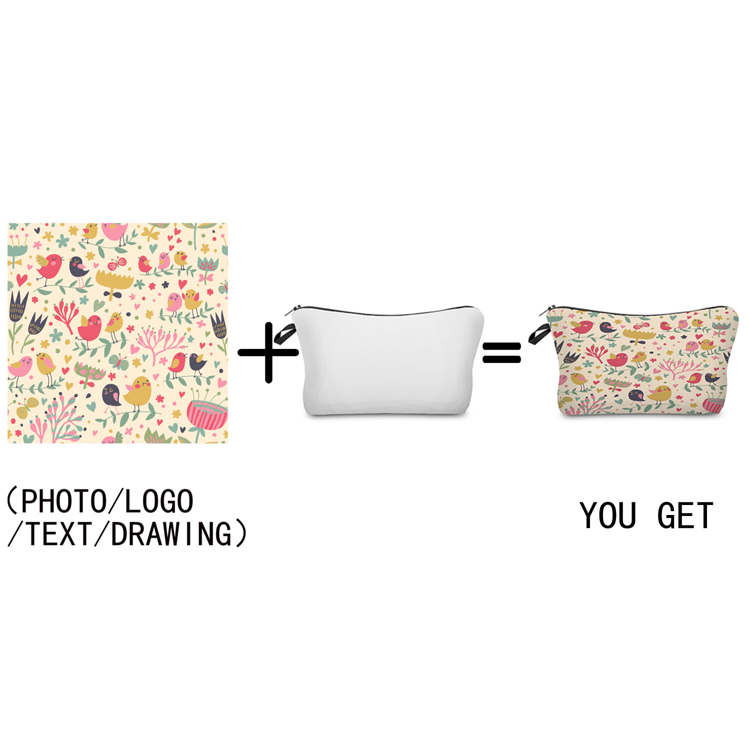 Личная косметичка с логотипом  – обзор и цена Travel Accessories Toiletry Bag
