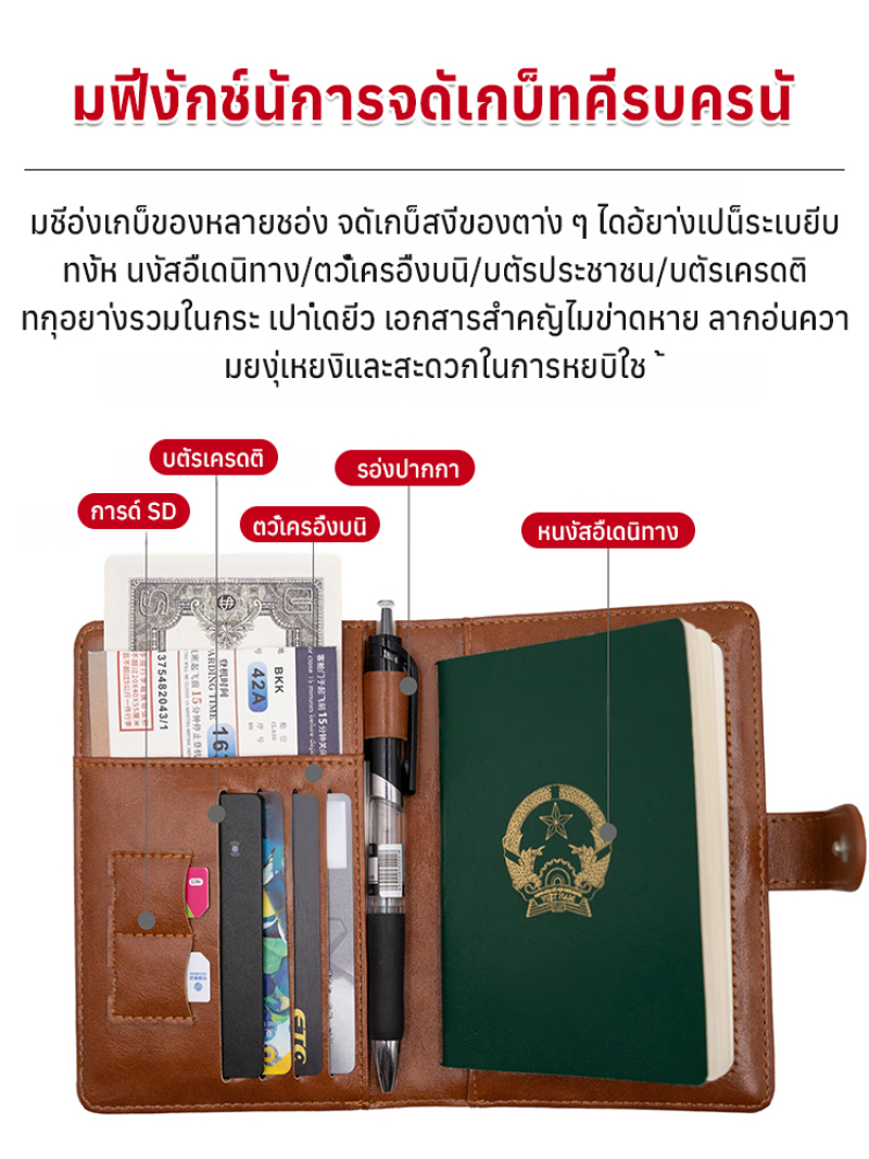 Многофункциональный дорожный к – обзор и цена Travel Accessories Organizer Case