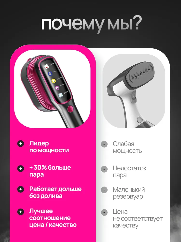Новый портативный отпариватель – обзор и цена Portable Steamer Clothes