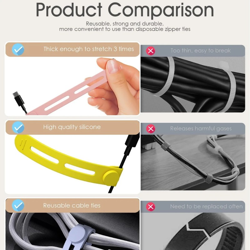 5/10 шт., портативный органайз – обзор и цена Cable Organizer Travel