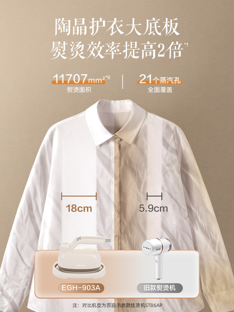 Ручной отпариватель Supor 220  – обзор и цена Portable Steamer Clothes